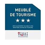 Au Palais Des Pyrenees! Hyper Centre -clim-balcon-parking Gratuit 포